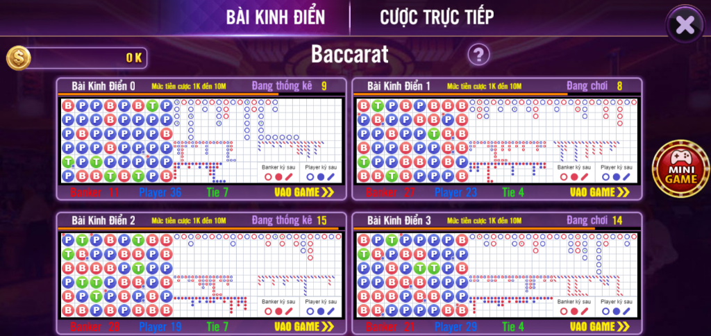 Hướng dẫn chi tiết cách chơi Baccarat 68 game bài chi tiết nhất