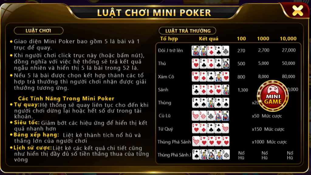 Thông tin luật chơi game Mini Poker tại cổng game 68 game bài